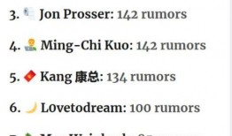 爆料博主排行榜最新,谁是网络舆论风向标？