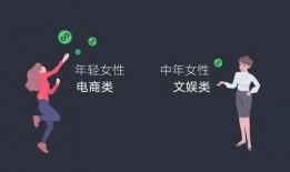 网红吃瓜视频微信公众号,揭秘娱乐圈幕后故事，带你领略明星真实生活