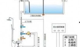 水电工下水爆料视频播放,揭秘装修过程中的那些不为人知