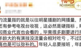 最新爆料彭小冉是谁啊图片,揭秘网络热议人物背后的故事
