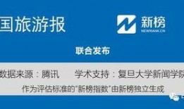 逍遥旅行社爆料视频,探秘旅行背后的精彩瞬间