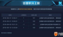 荣耀大话王最新爆料,揭秘神秘新机及颠覆性技术革新