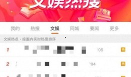 娱乐圈爆料 模板,明星恋情曝光，幕后真相令人震惊！