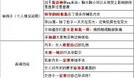 小红书爆料笔记怎么做视频,轻松打造爆款内容