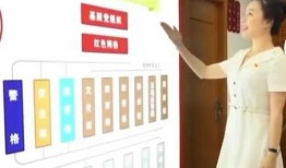 扬州女干部爆料视频