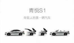 小米造车最新爆料,揭秘神秘车型与量产时间表”