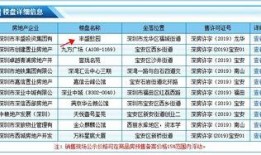 爆料配方大全及价格视频,价格揭秘与制作技巧一网打尽