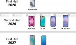 17最新爆料价格